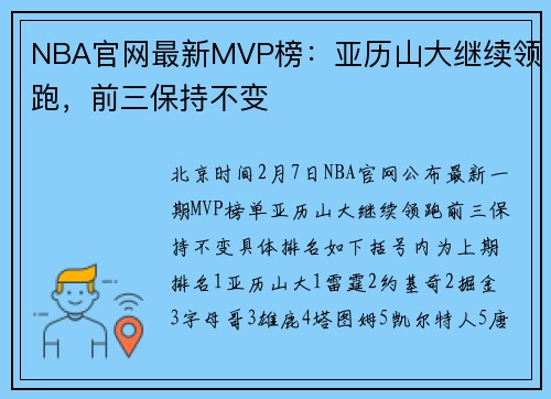 NBA官网最新MVP榜：亚历山大继续领跑，前三保持不变